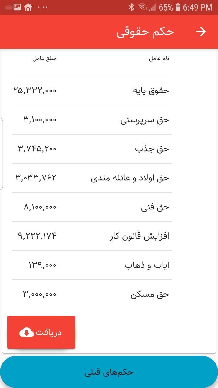 تدبیر-کارکنان-2 تدبیر-کارکنان-2