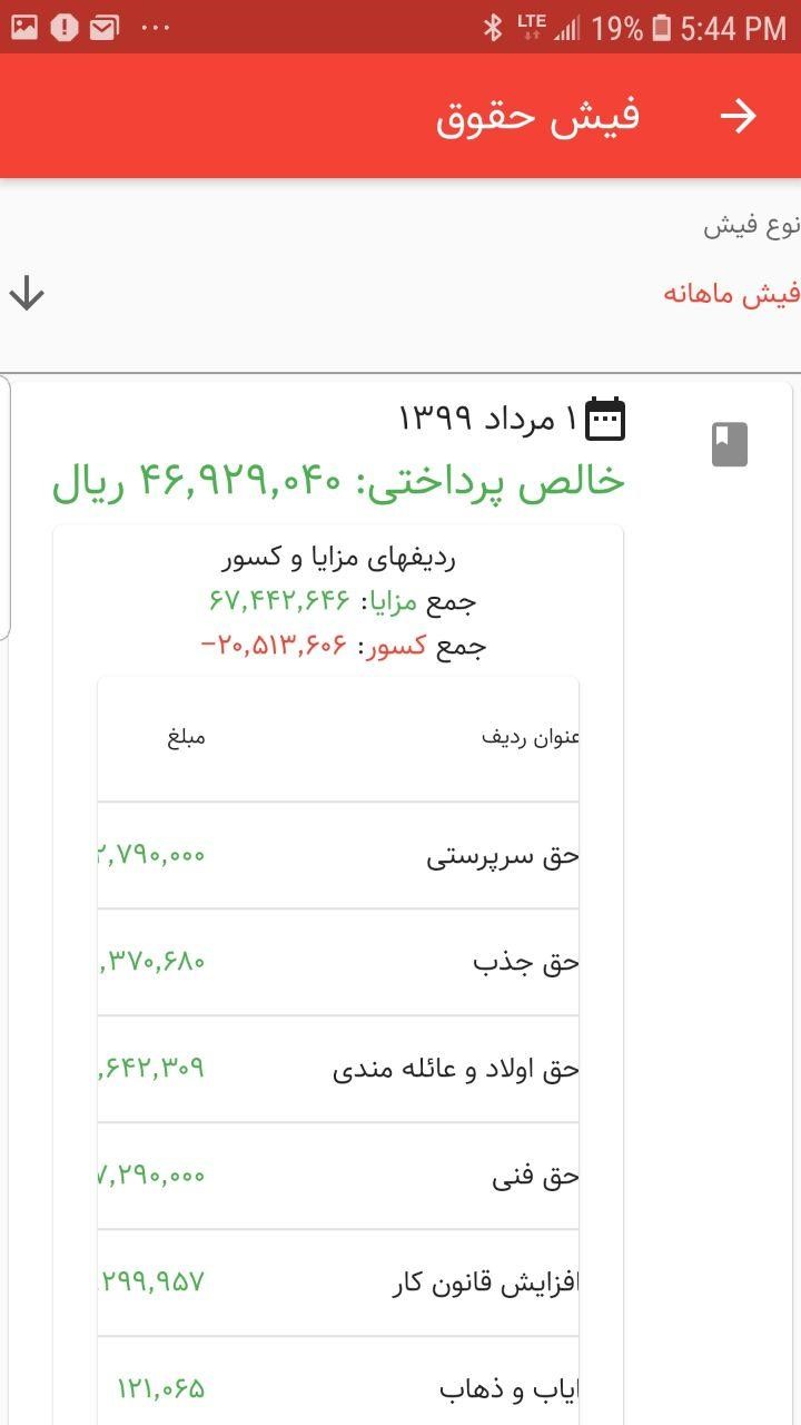 تدبیر-کارکنان-4 تدبیر-کارکنان-4