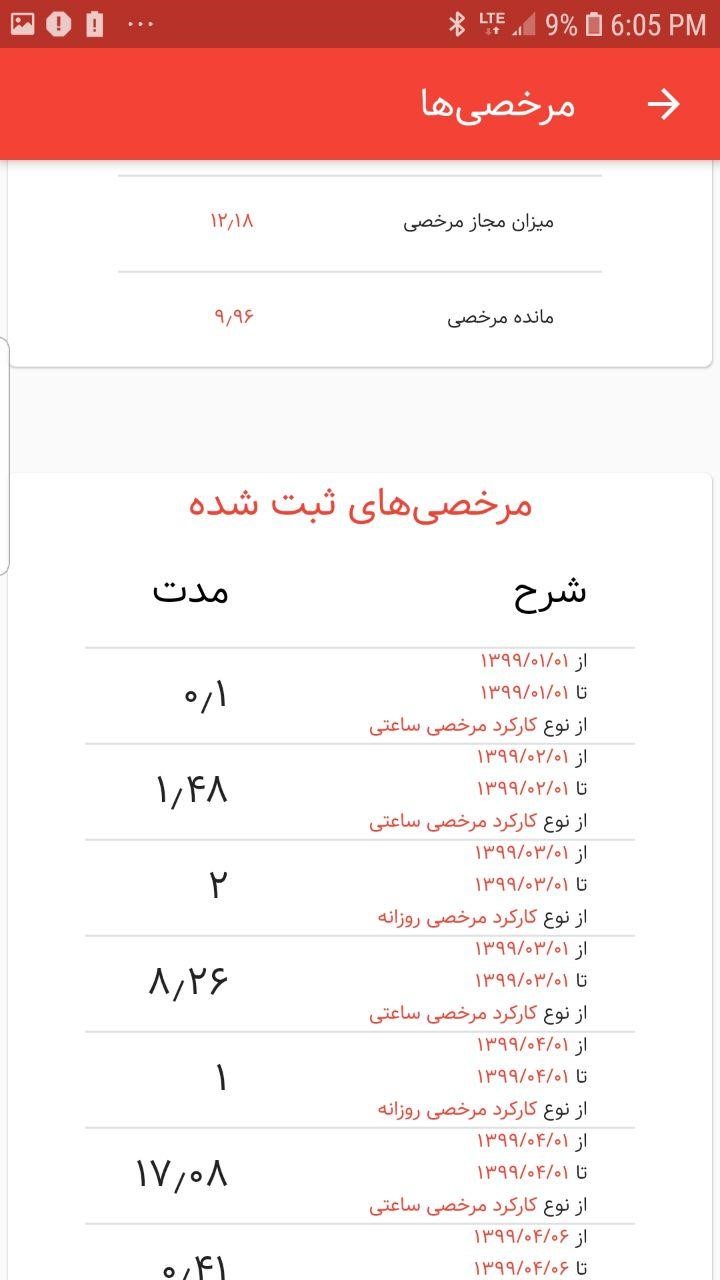 تدبیر-کارکنان-6 تدبیر-کارکنان-6